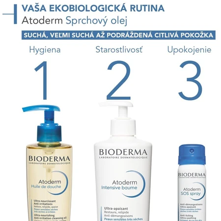 Bioderma Atoderm Shower Oil 200 ml