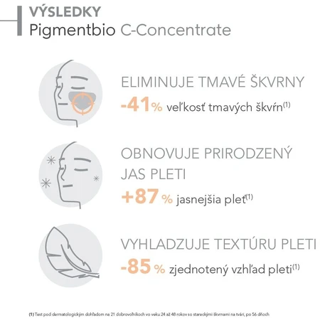 Bioderma Pigmentbio C-Concentraat verhelderend serum tegen pigmentvlekken 15 ml