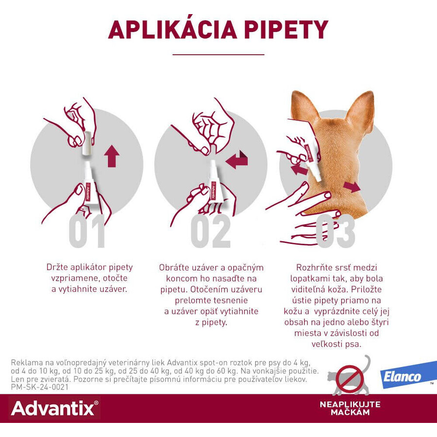 Advantix Spot-on pentru câini de la 4 la 10 kg 1 buc