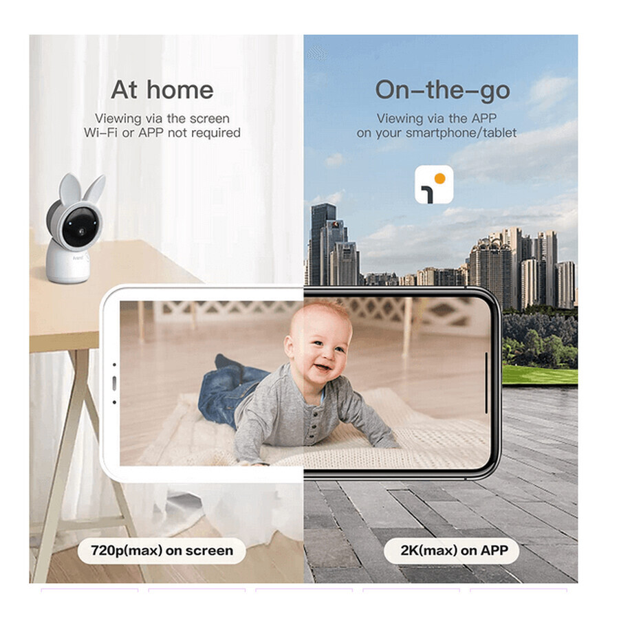 Alnany-cam 2k UHD Wi-Fi slimme bewakingscamera, Arenti