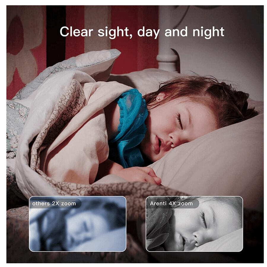 Alnany-cam 2k UHD Wi-Fi slimme bewakingscamera, Arenti