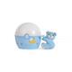 Chicco