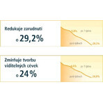 SIB COUPELIAC Day Cream 1×50 ml, cream