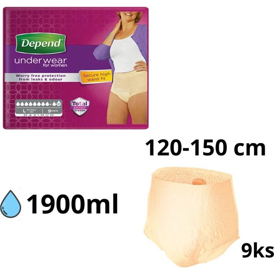 DEPEND MAXIMUM XL para mujer 1×9 unidades, calzoncillos elásticos, perímetro de cadera 120-105 cm