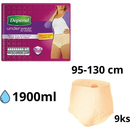 DEPEND MAXIMUM L voor dames 1×9 stuks, elastische slip, heupomvang 95-130 cm