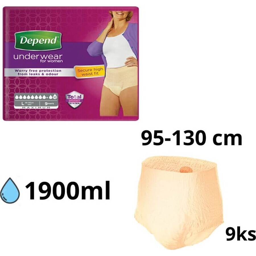 DEPEND MAXIMUM L per donna 1×9 pezzi, slip elasticizzato, circonferenza fianchi 95-130 cm