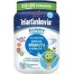 Martiankovia Gummy with echinacea 50+20tbl. 1×50 tbl + 20 tbl, food supplement