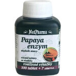 MedPharma PAPAYA PAPAYA ENZYME 1×107 pcs, food supplement