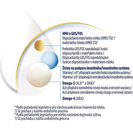 Nutrilon Advanced 2 1×350 g, leche maternizada para lactantes