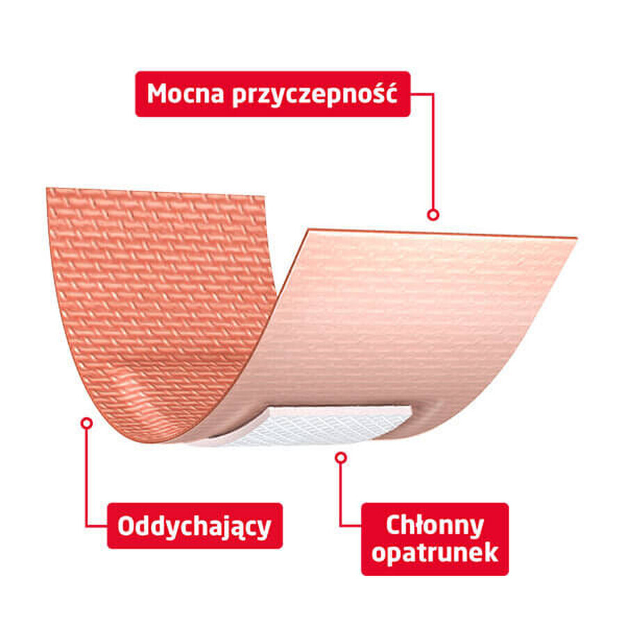 Set Leukoplast Strong, sparadrap avec pansement, 2 x 20 pièces