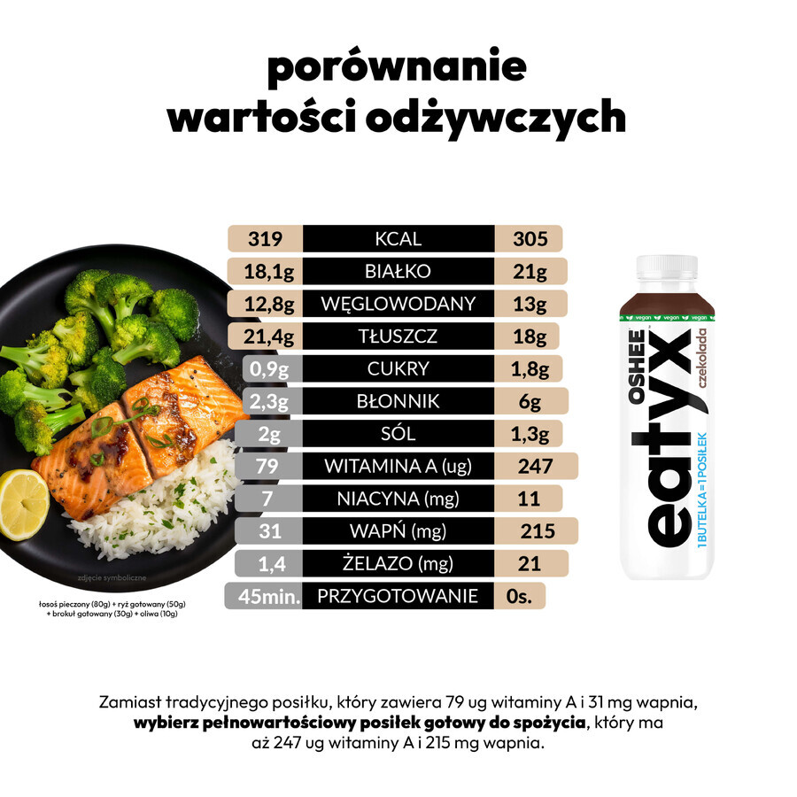 OSHEE Eatyx, repas liquide prêt à consommer, végétalien, chocolat, 500 ml SHORT DATE