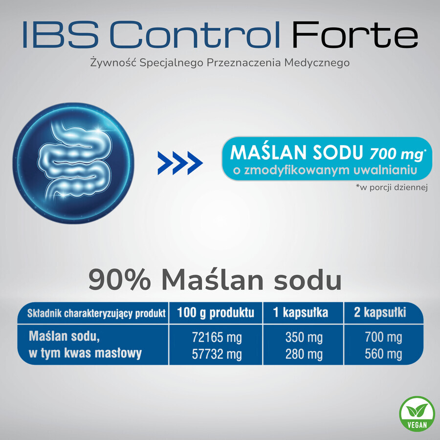 IBS Control Forte, 60 cápsulas