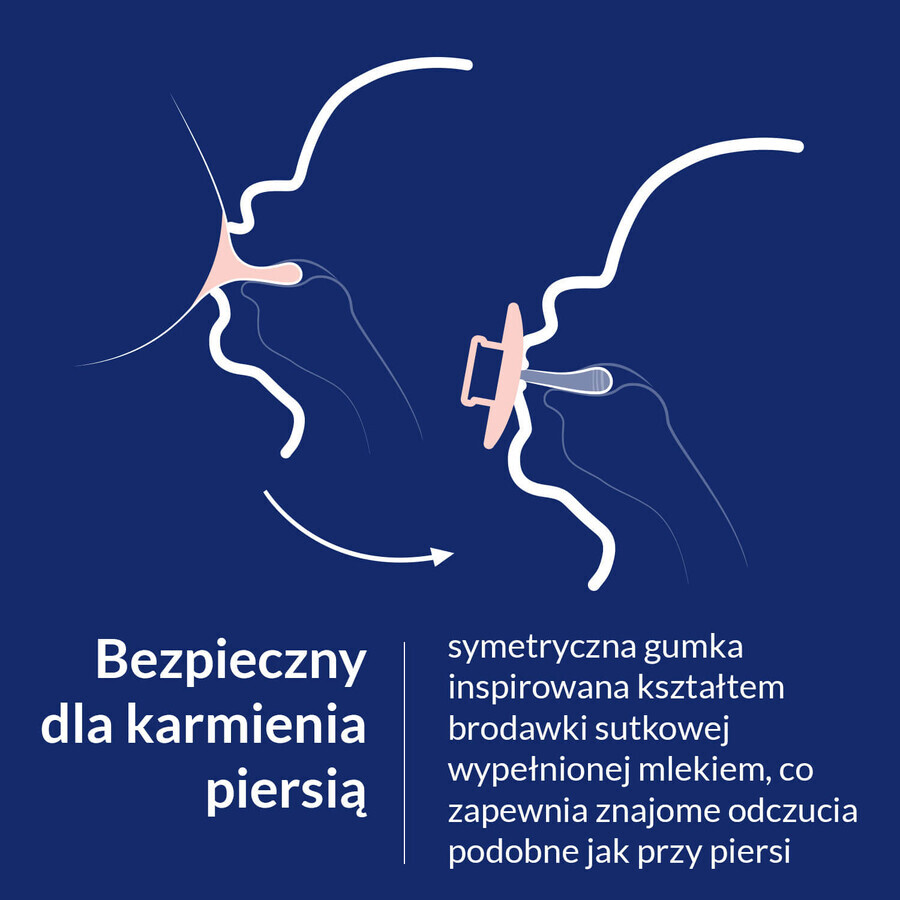 Lovi Prime, suzetă, silicon, dinamic, Baby Blue/Blue, 34/419, de la 18 luni, 2 bucăți
