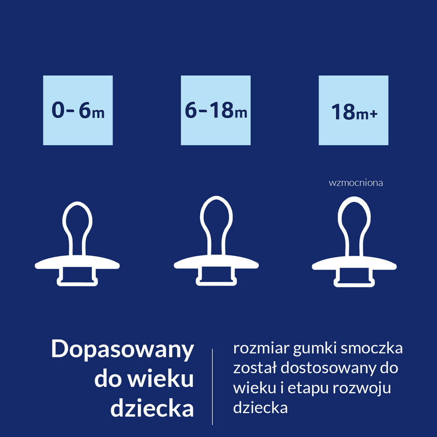 Lovi Prime, suzetă, silicon, dinamic, Baby Blue/Blue, 34/419, de la 18 luni, 2 bucăți