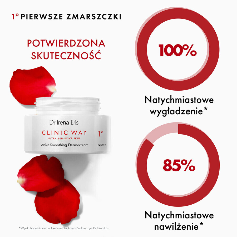 Set Dr. Irena Eris Clinic Way 1°, active smoothing dermocream, day, SPF 15, 50 ml + eye dermocream, 15 ml + night dermocream, 25 ml free
