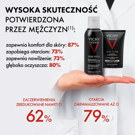 Vichy Homme Sensi shaving set, gentle anti-irritant shaving foam, 200 ml + soothing aftershave balm for sensitive skin, 50 ml