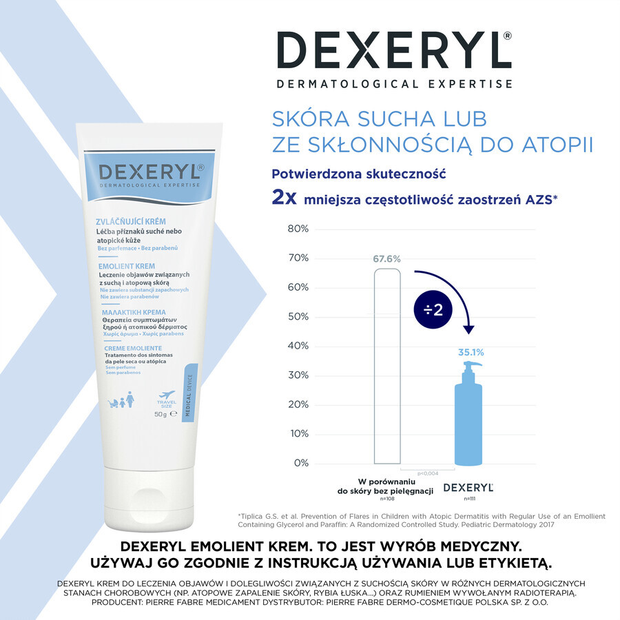 Dexeryl crema emoliente para piel seca, 50 g
