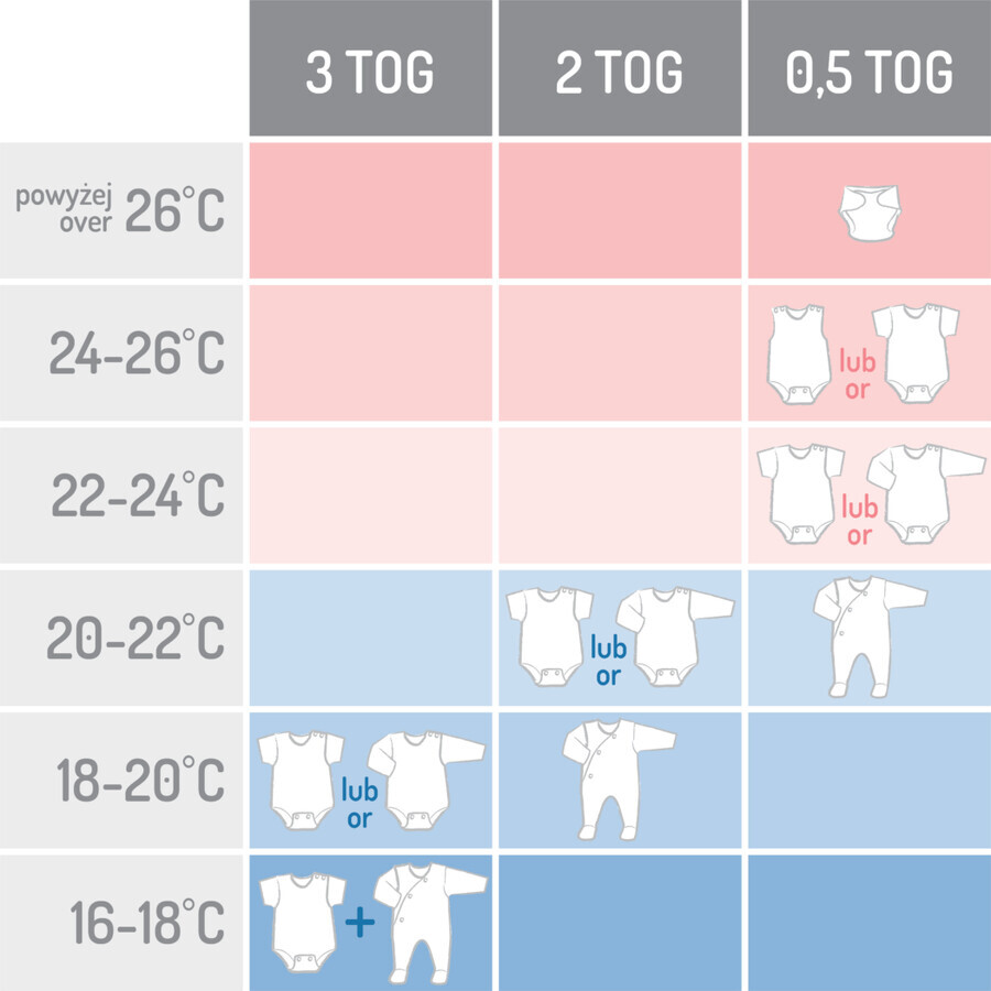 Motherhood Zip-A-Round, 2 in 1 cotton sleeping bag, TOG 2, gray, 3-18 months, 1 pc