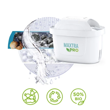 Brita Maxtra Pro Pure Performance, Wasserfilter, 6 Stück