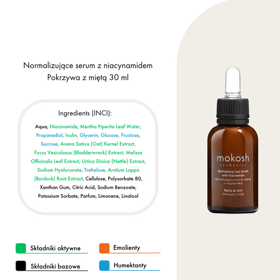 Mokosh normalizing serum with niacinamide, nettle and peppermint, 30 ml