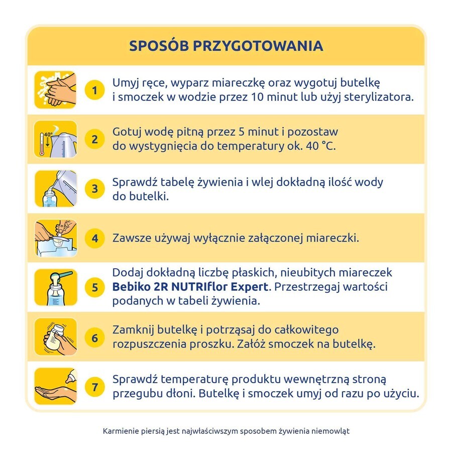 Set Bebiko 2R Nutriflor Expert, latte di proseguimento con porridge di riso, oltre 6 mesi, 3 x 350 g