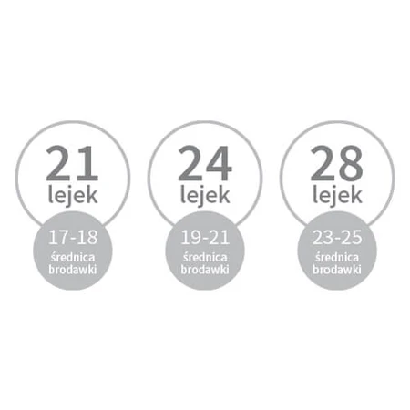 BabyOno Twin, elektrische Doppelmilchpumpe, Gehäuse