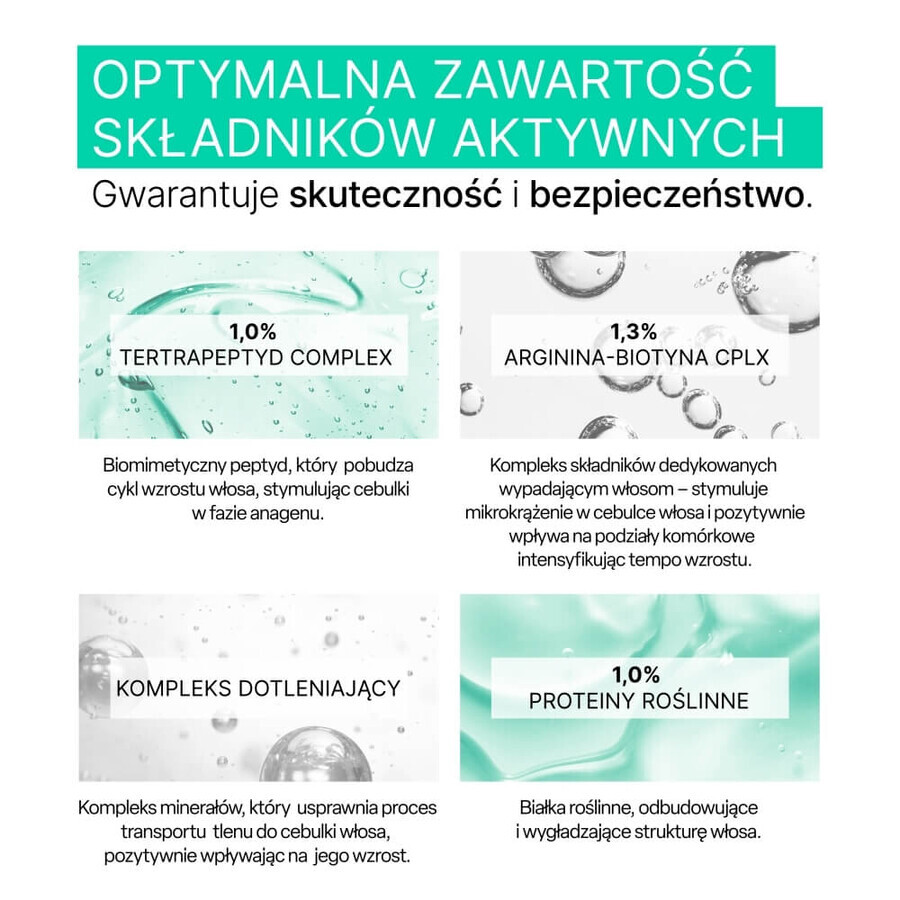 Biovax Trychologic Prolaps, scalp serum, 50 ml + hair and scalp shampoo, 50 ml free
