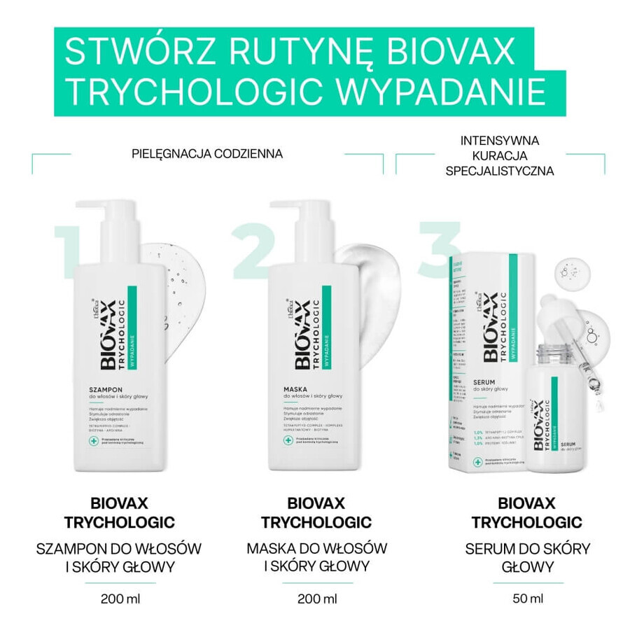 Biovax Trychologic Prolaps, scalp serum, 50 ml + hair and scalp shampoo, 50 ml free