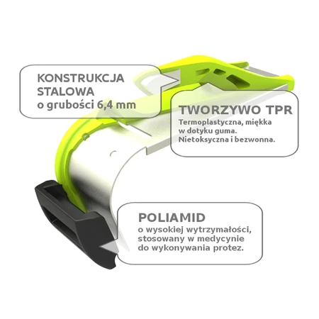 Insafe seat belt guide, load belt adapter, 1 pc