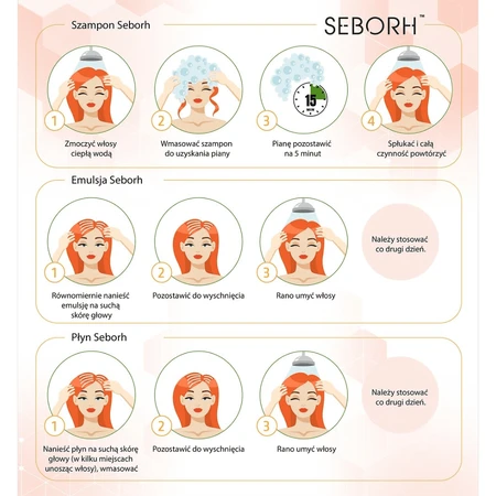 Verdelove Seborh kit voor seborroïsch eczeem, shampoo 200 ml + emulsie 200 ml + vloeistof 150 ml