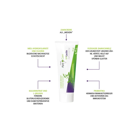 ApaCare OraLactin remineralisierende Zahnpasta mit Probiotika, 75 ml