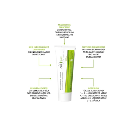 ApaCare Zahncreme remineralisierende Zahnpasta, 75 ml