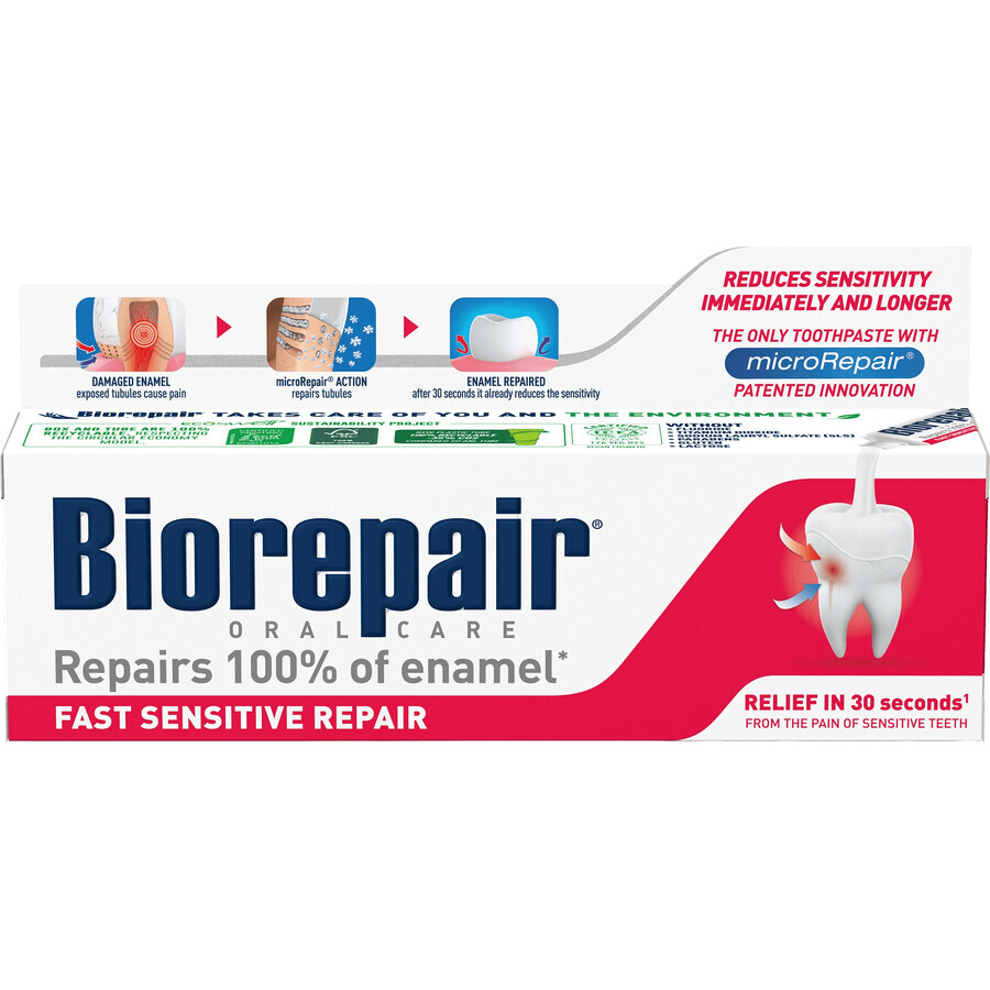 Biorepair quick desensitizing toothpaste 75 ml