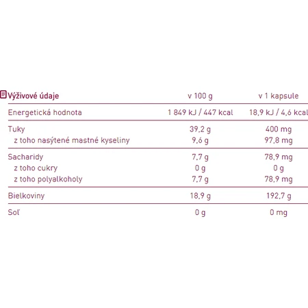 Muller UROSEPT 60 gélules