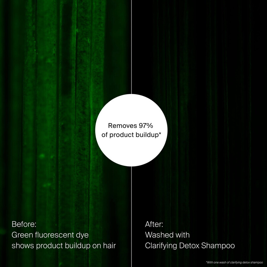 Living Proof detoxifying and clarifying shampoo 236 ml