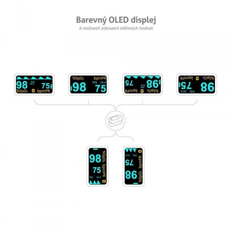 TrueLife Oximeter X5 BT Bluetooth Pulse Oximeter