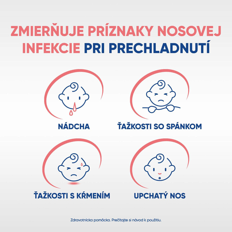 Physiomer Baby Nasal Spray 115 ml