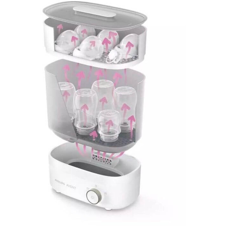 Stérilisateur électrique à vapeur Philips Avent Premium SCF293/00
