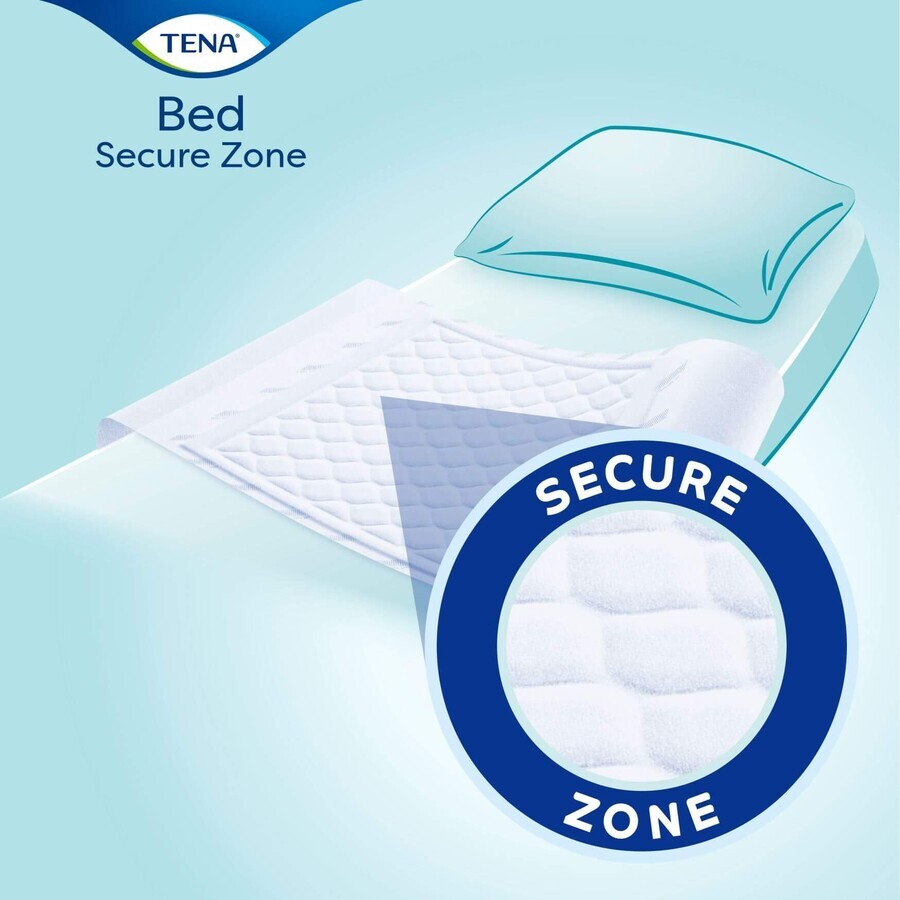 Almohadilla Tena Bed Plus Wings 180 x 80 cm 20 unidades