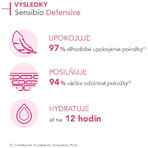Bioderma Sensibio Crema Lenitiva Difensiva 40 ml Bioderma Sensibio Crema Lenitiva Difensiva 40 ml