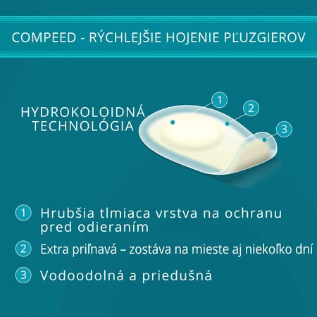 Compeed Parche para ampollas en los pies 5 unidades