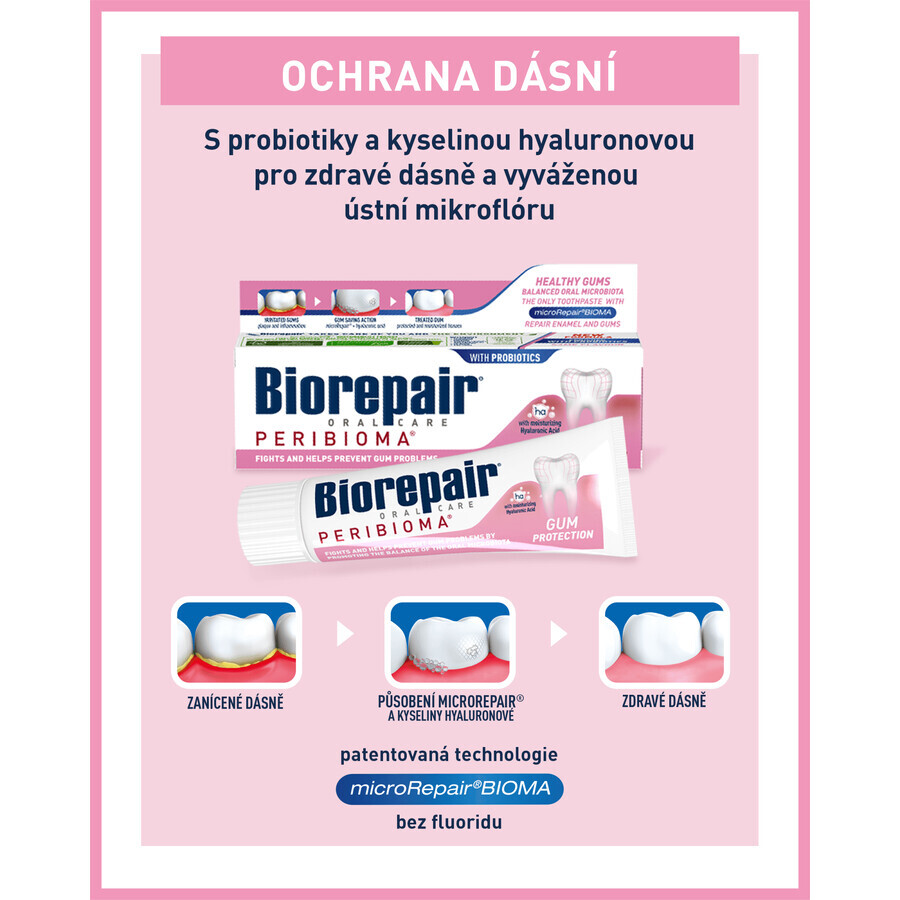 Biorepair Gum Protection Toothpaste Peribioma 75 ml
