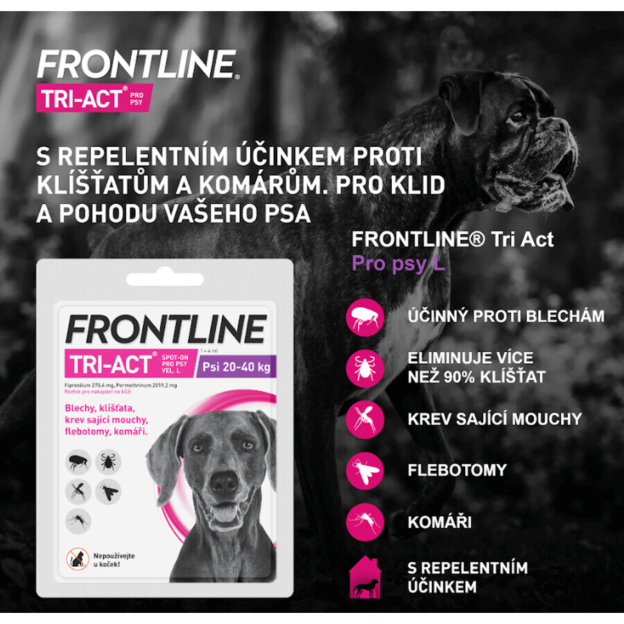 Frontline Tri-Act Spot-On per cani L terra 4 ml