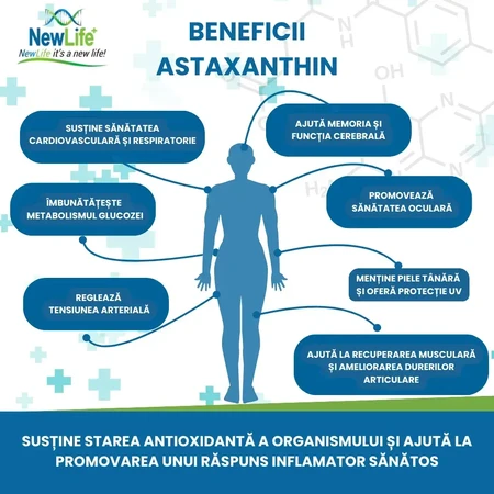 Astaxanthin 8 mg, 60 capsule moi, NewLife+