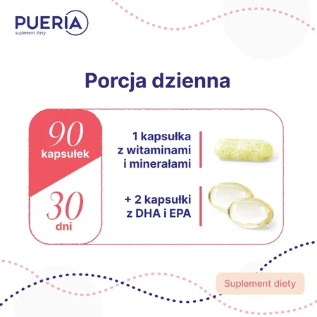 Pueria Duo Active, 90 capsule