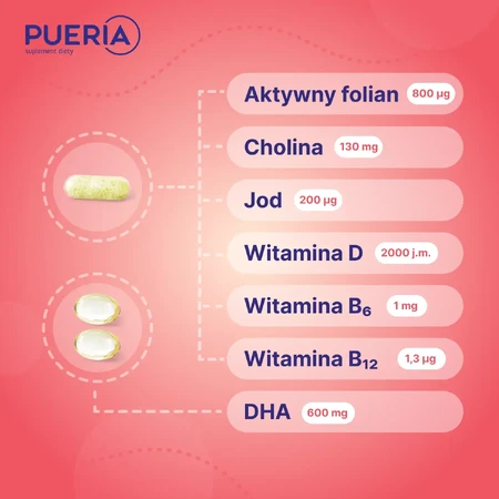 Pueria Duo Active, 90 capsule