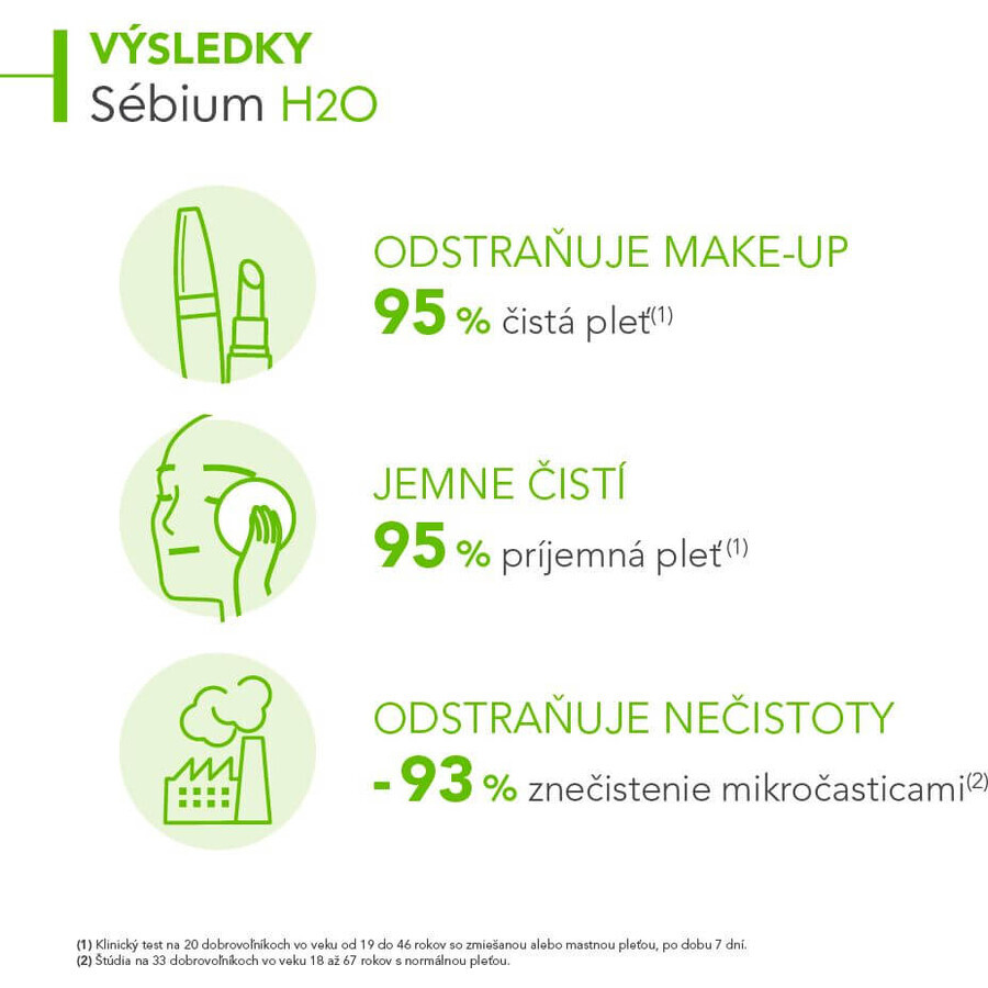Bioderma Sébium H2O eau micellaire pour peaux grasses et acnéiques 500 ml