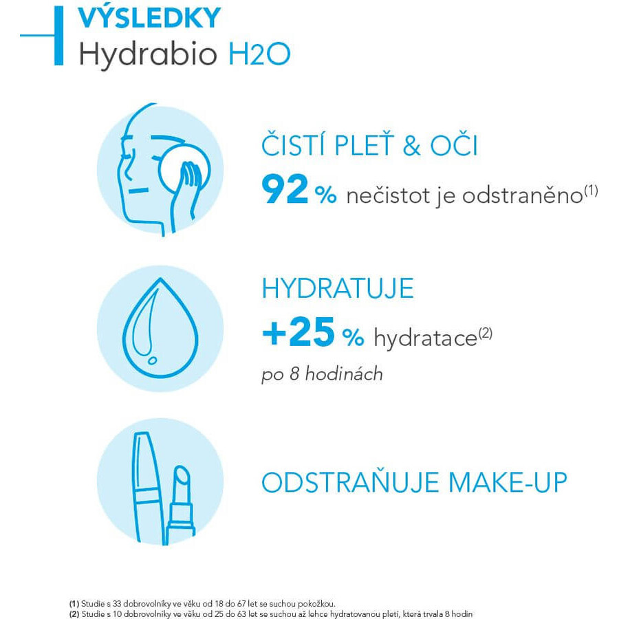 Bioderma Hydrabio H2O Eau micellaire pour peaux déshydratées 500 ml