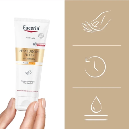 Eucerin Hyaluron-Filler+Elasticidad crema de manos, 75 ml