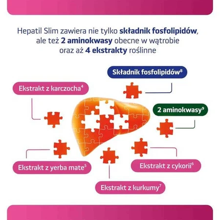 Hepatil Slim, 60 tablets